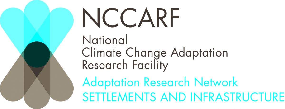 NCCARF logo