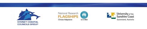 Project partner logos